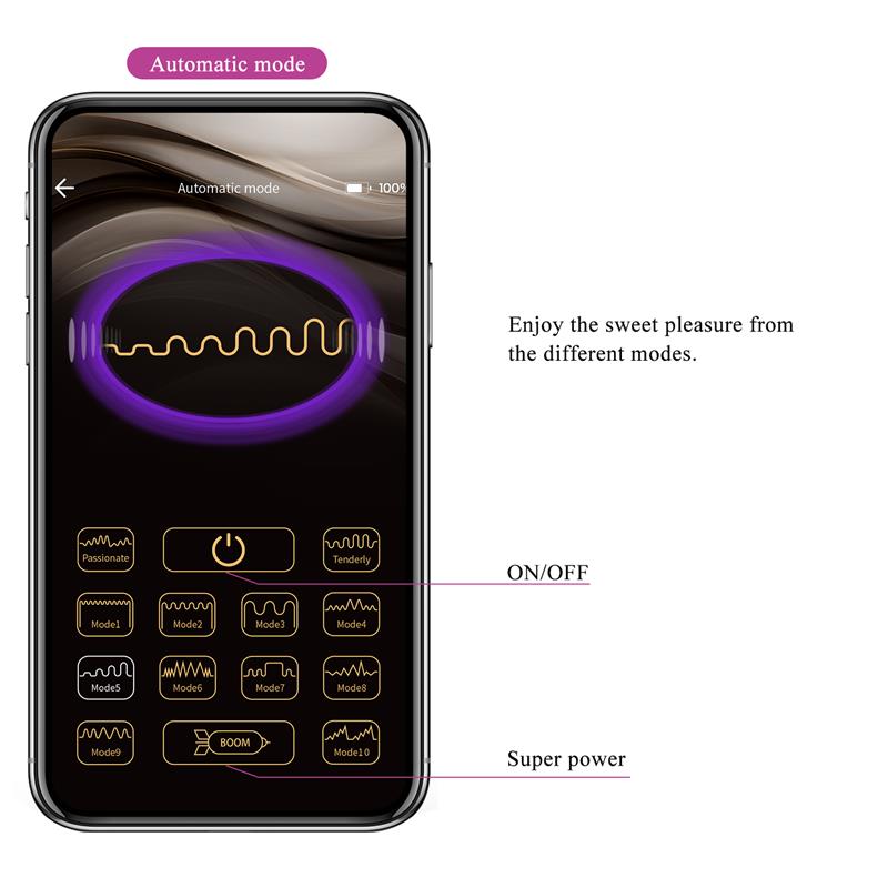 Estimulador de Clítoris Doble Estimulación Pretty Love Baird con Control por App