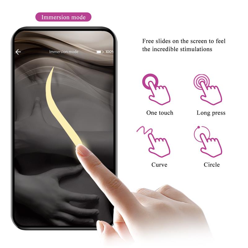 Estimulador de Clítoris Doble Estimulación Pretty Love Baird con Control por App