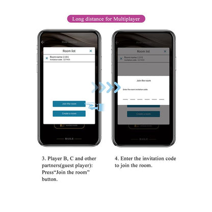 Estimulador de Clítoris Doble Estimulación Pretty Love Baird con Control por App
